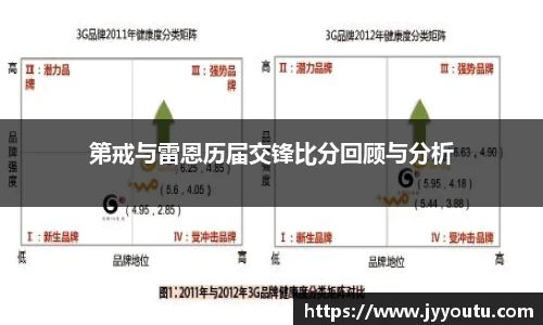 第戒与雷恩历届交锋比分回顾与分析
